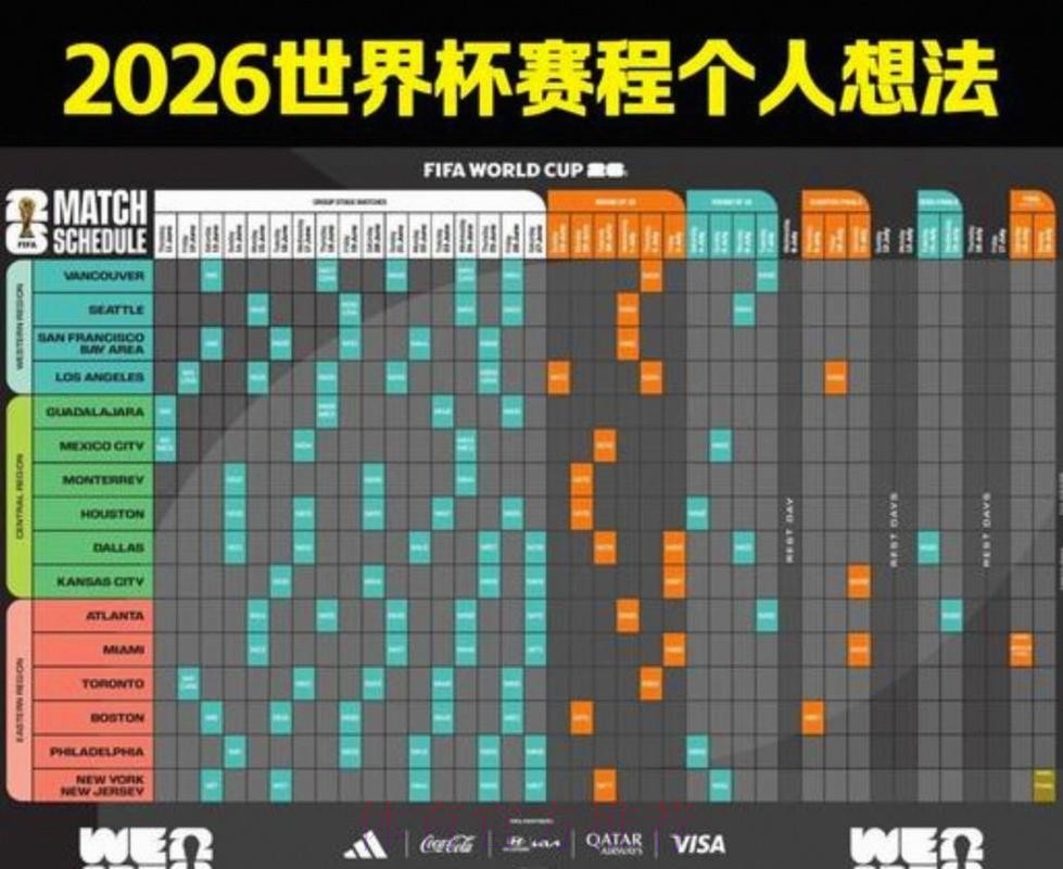 2026美加墨世界杯比分预测中国时间 2026美加墨世界杯比分预测中国时间