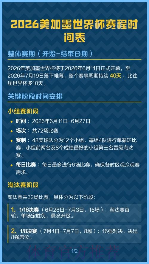 世界杯比赛时间APP