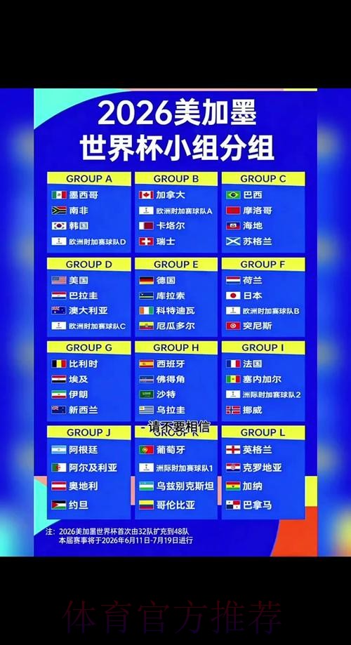 2026世界杯完整赛程方法 2026世界杯完整赛程方法