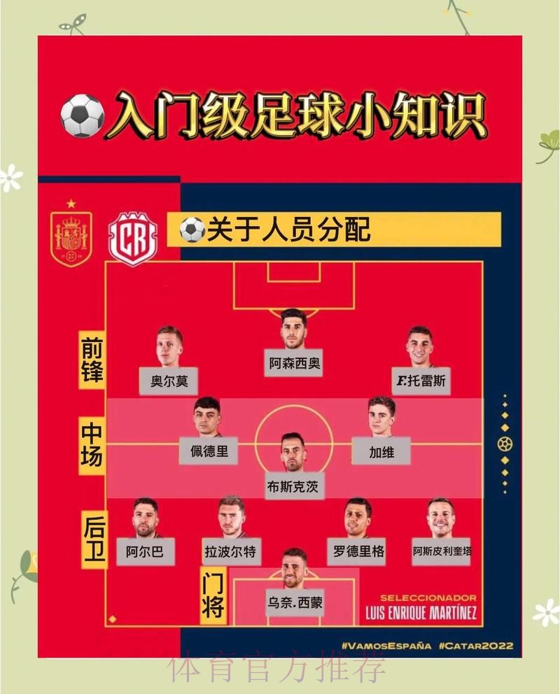 世界杯外围下注新手指南：避坑全解