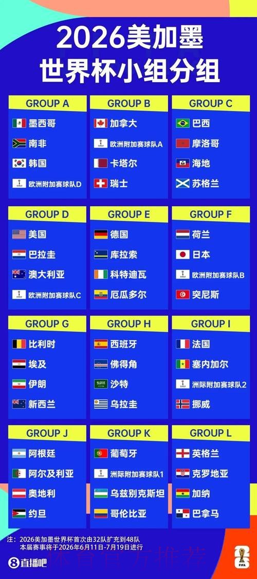 世界杯外围投注指南：如何选到可信的平台