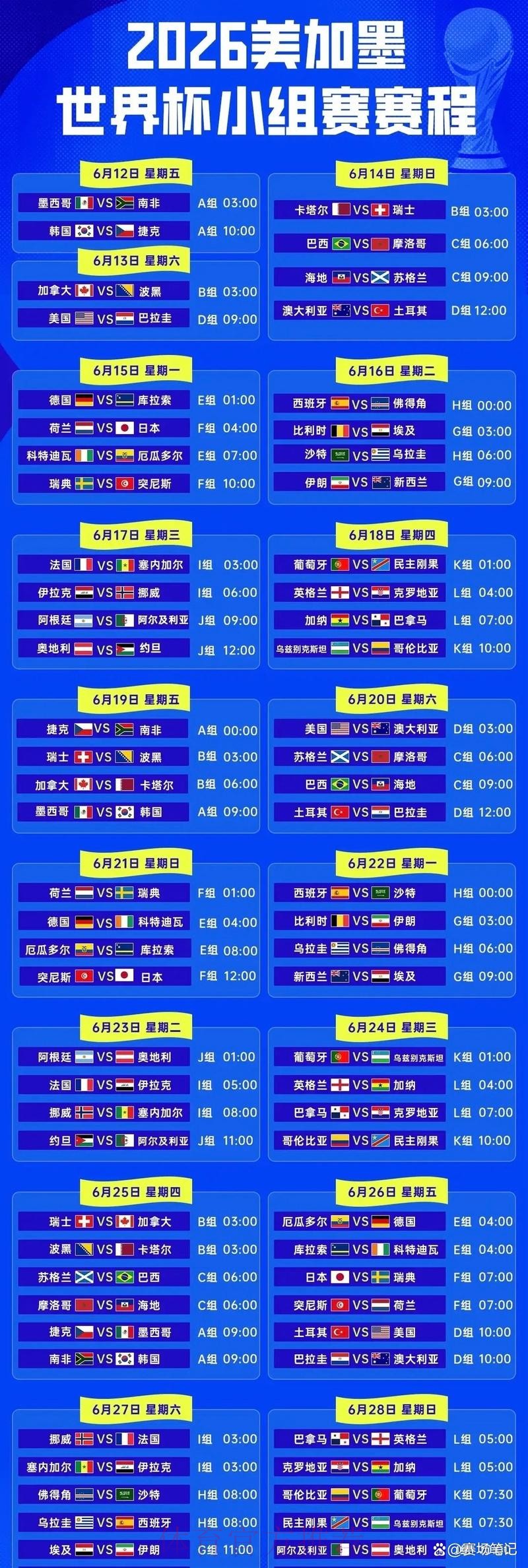 2026世界杯赛程安排全解析